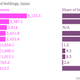 Image for article titled The Swiss central bank lost an enormous amount of money on its gold holdings last year